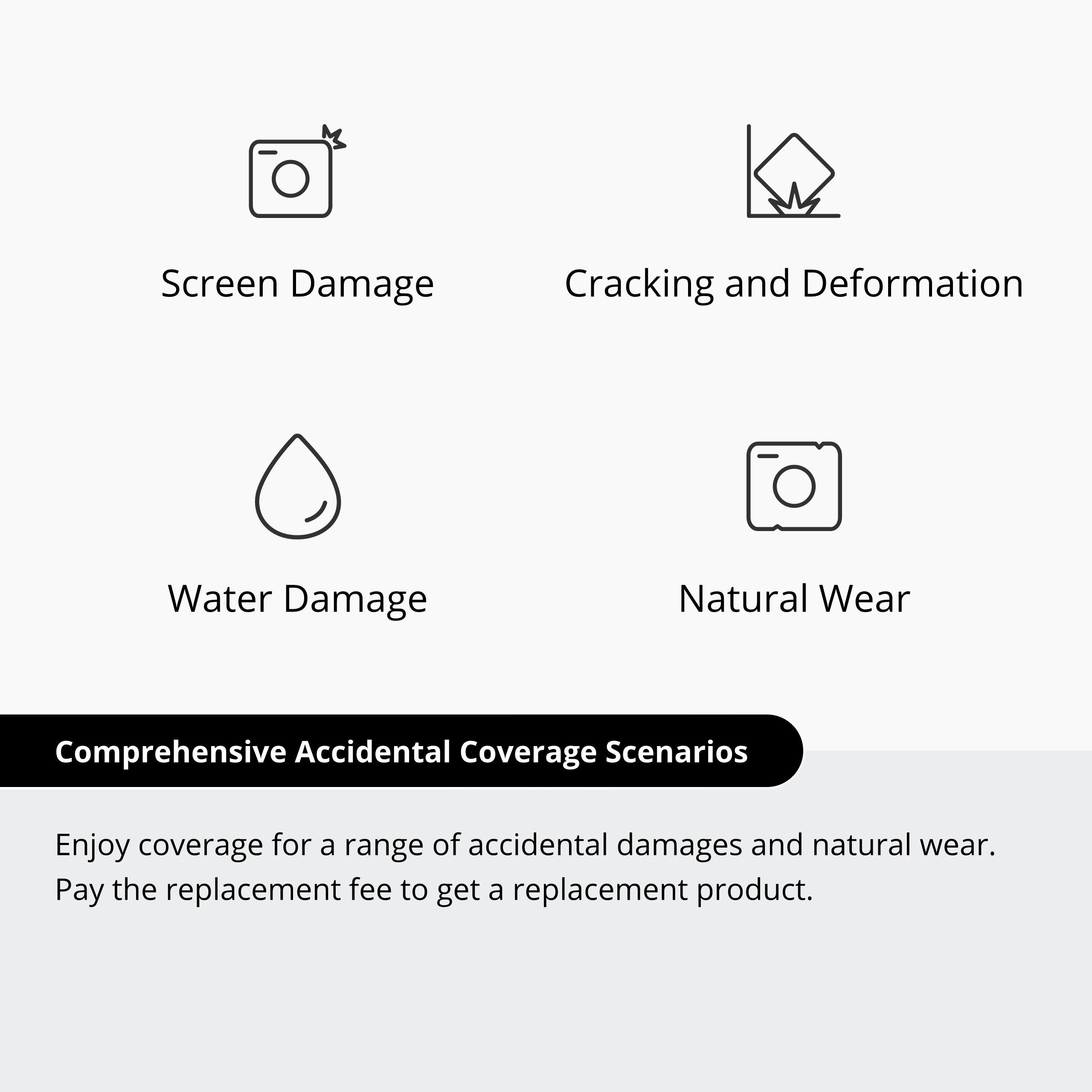 DJI Care Refresh 1-Year Plan (DJI RS 4 Pro)